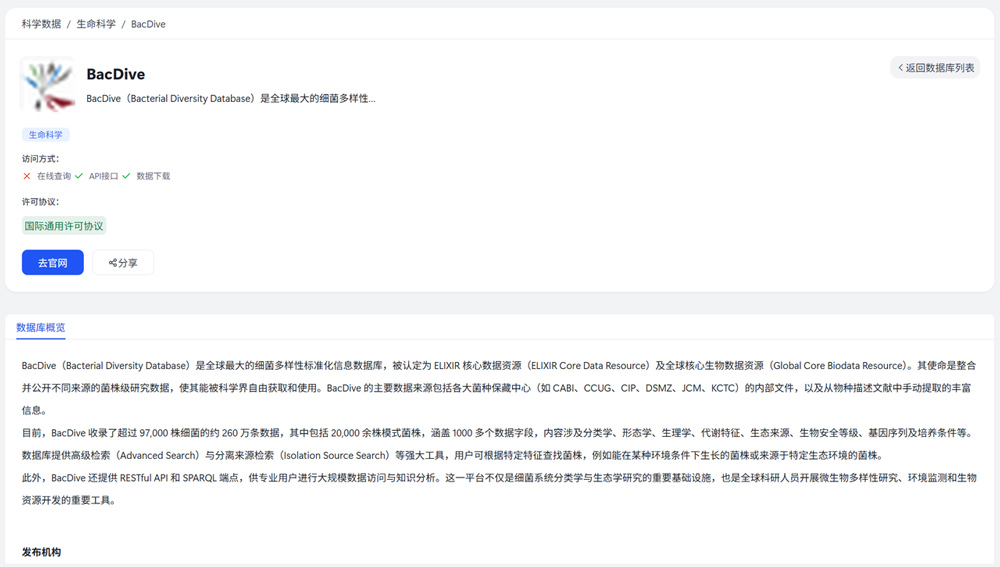 科学数据库列表