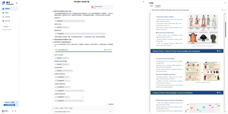 学术PPT生成过程